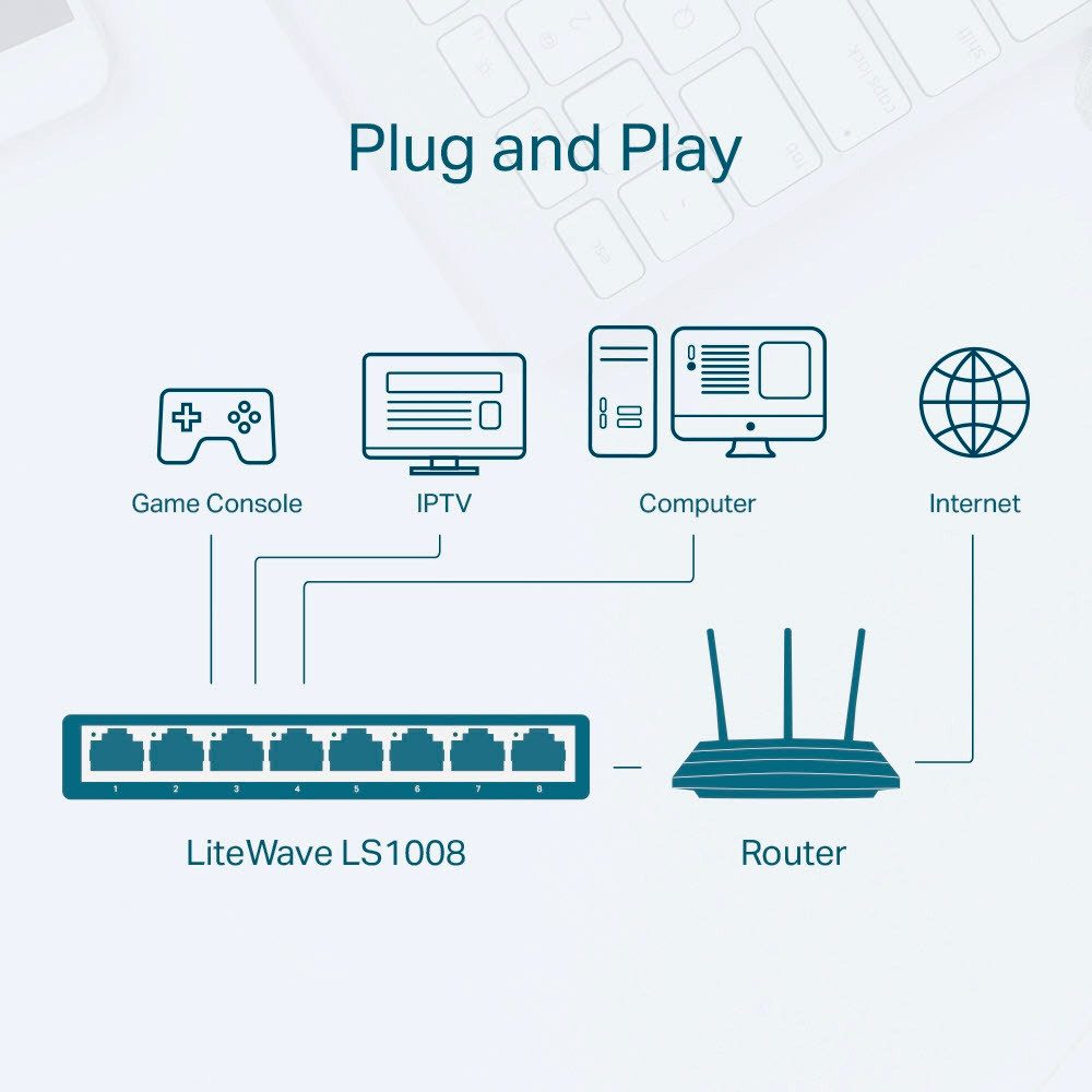 LS1008 LiteWave 8-Port 10/100M Desktop Switch Netzwerk-Switch