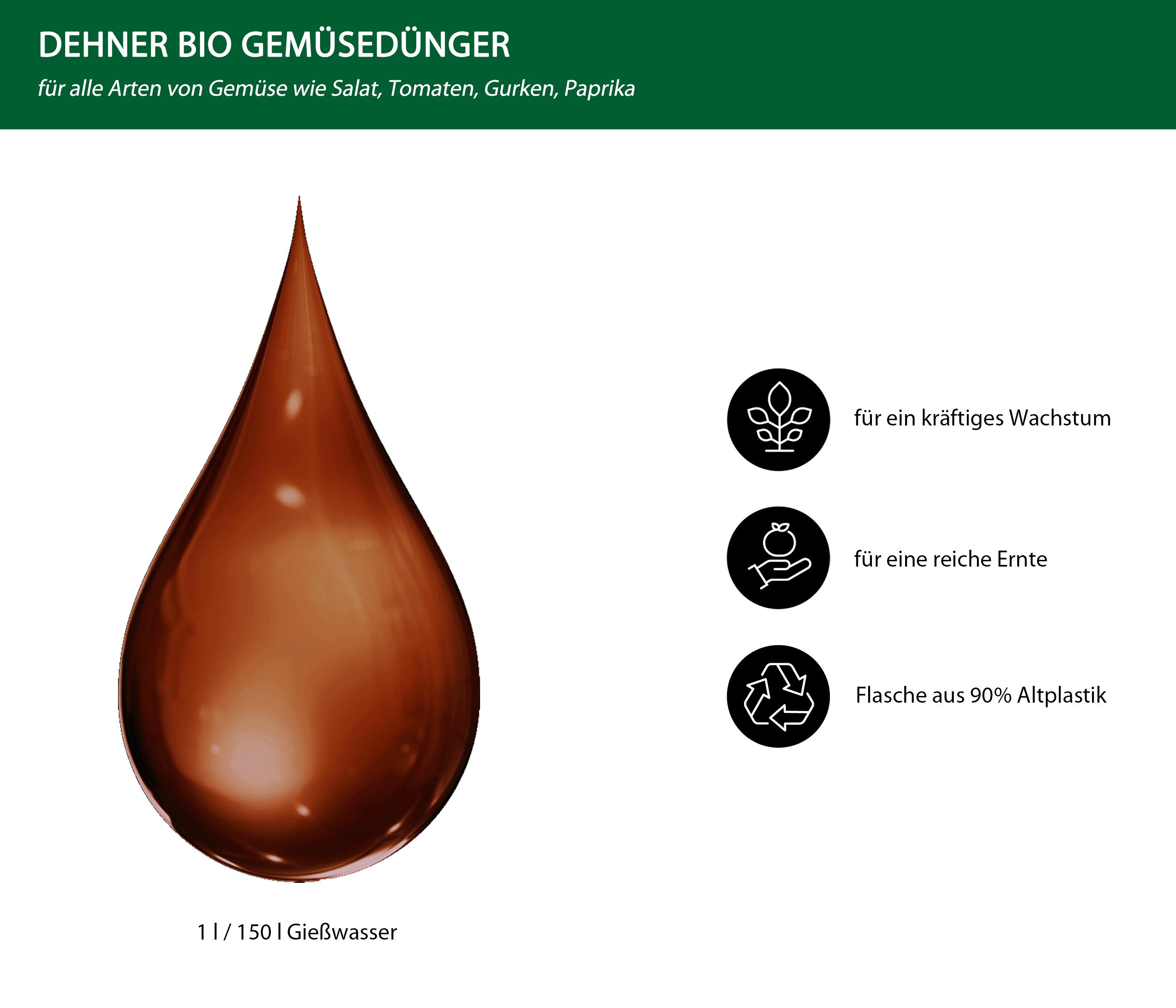 Dehner Gartendünger Bio Gemüsedünger, hochwertiger NK-Dünger, 1 l, für ca. 150 l, 150 l Gießwasser, Flüssigdünger, organisch mit Spurennährstoffen