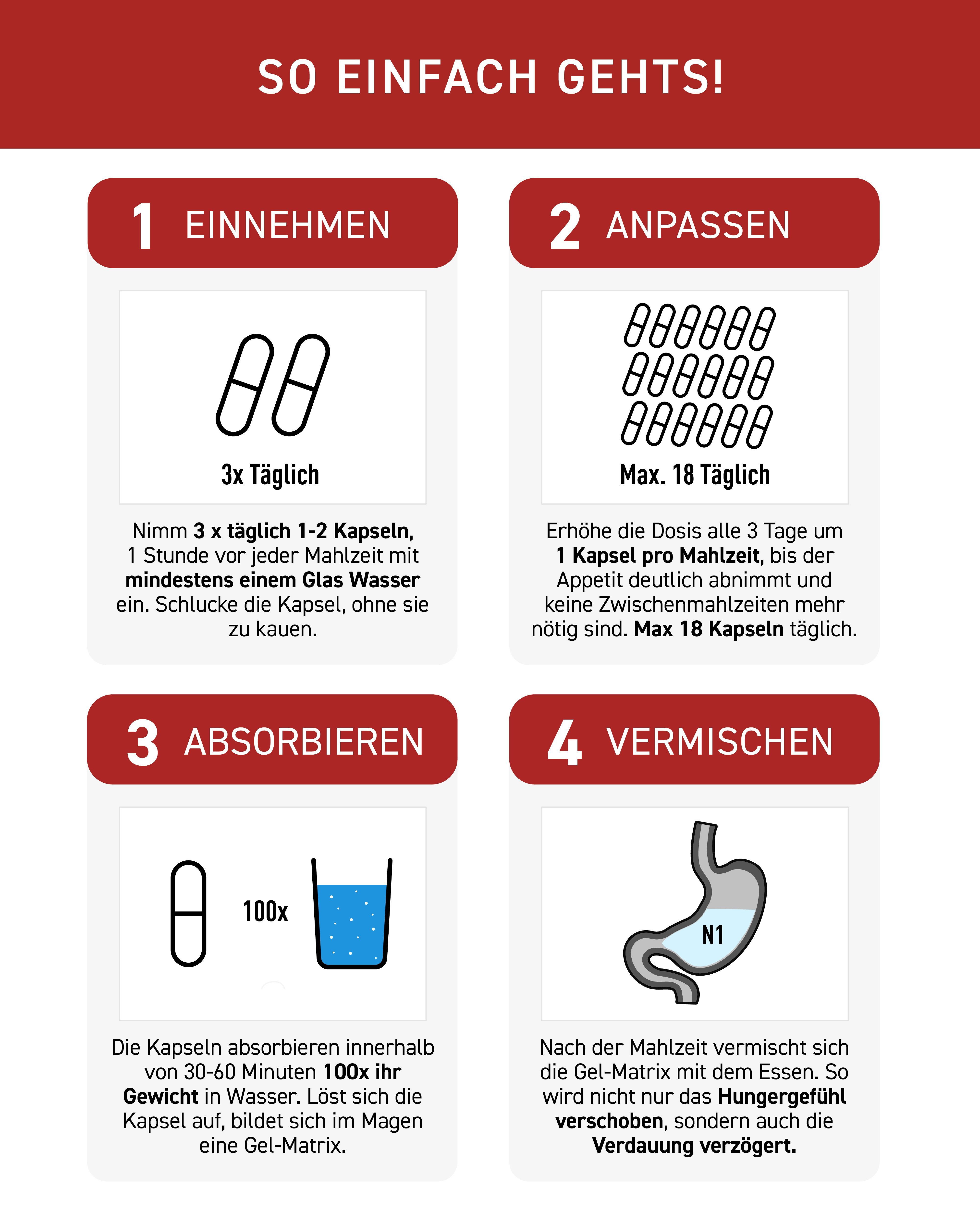 N1 Healthcare N1 Appetitzügler Forte Kapseln 42 St. Kapseln, 42 St., 51 g