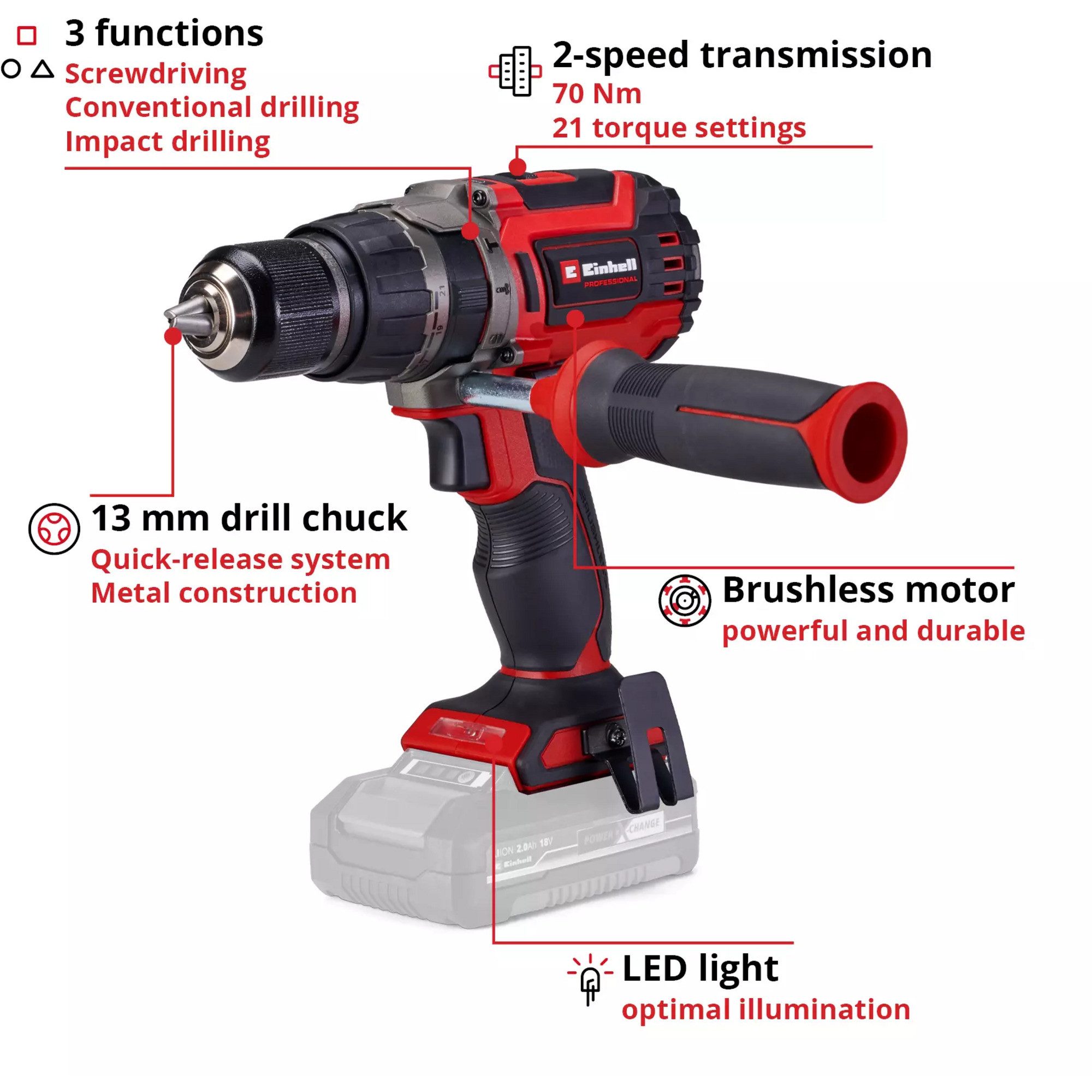 Einhell Bohrmaschine EINHELL Professional Akku-Schlagbohrschrauber günstig online kaufen