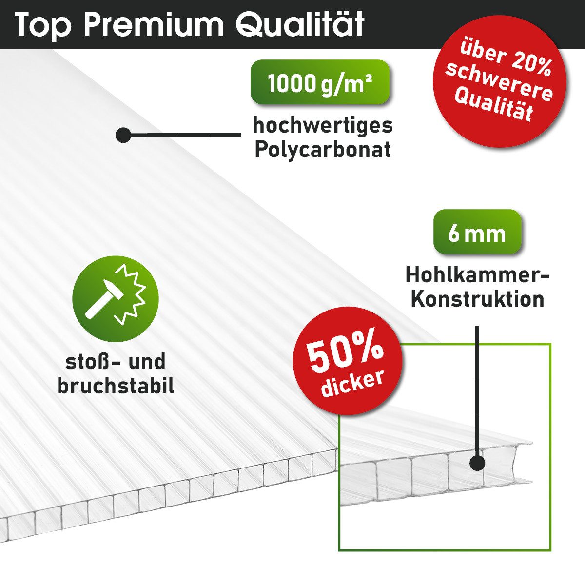 BRAST Doppelstegplatte Hohlkammerplatten 6mm, viele Varianten, Polycarbonat, 6 mm, 7,3 m², (10-St., UV-beständig, witterungsbeständig, bruchstabil & zuschneidbar), Geeignet für Gewächshäuser, Gartenhäuser Überdachungen & Carportdächer