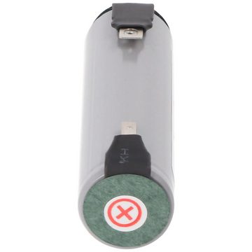 AccuCell 2600mAh Akku passend für Gardena ACCU 60 Li-Ion 3,6-3,7V mit 2,8 und Akku