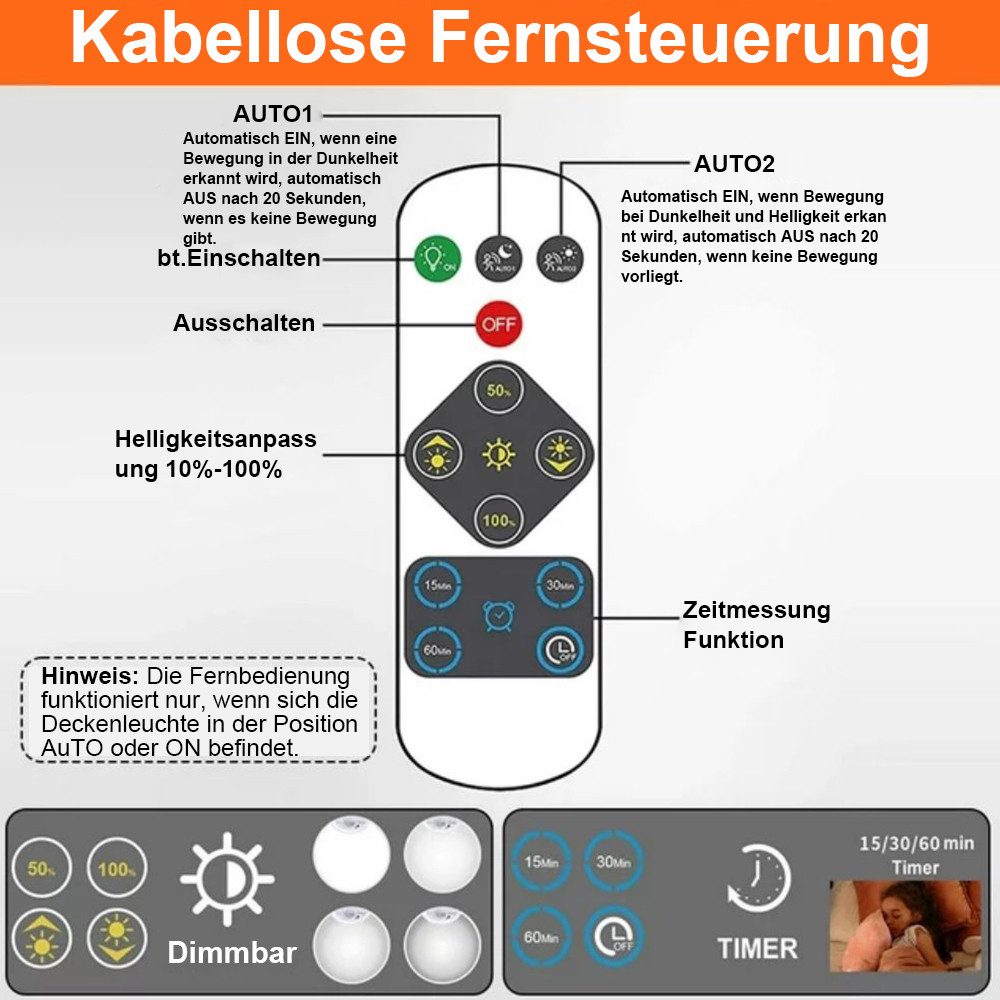 PRIISF Deckenleuchten LED Deckenlampe mit Bewegungsmelder günstig online kaufen