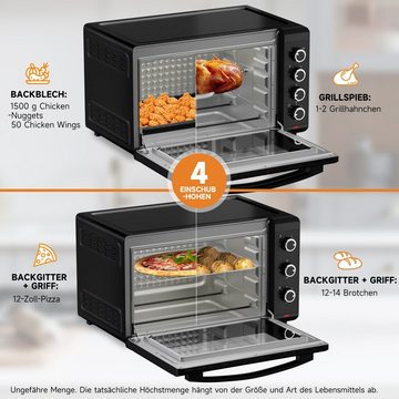 HOMELUX Minibackofen 60L 2000W Pizza-Ofen, Mini ofen mit Hähnchengrill, Ober-/Unterhitze, 100°-230°C, Grad stufenlose Temperaturregelung, Schwarz