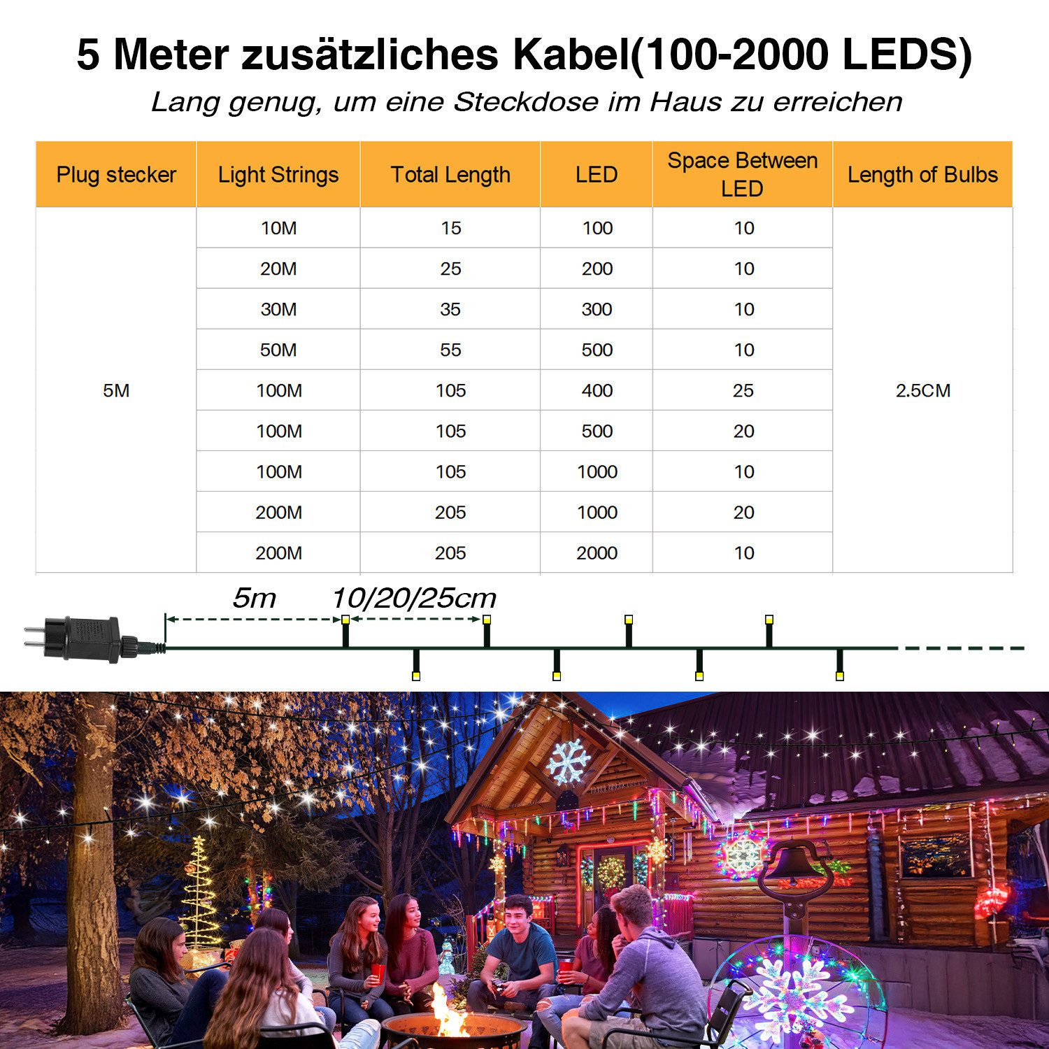 Clanmacy LED-Lichterkette 500-2000 LED 50-200M Lichterkette Beleuchtung Wei günstig online kaufen