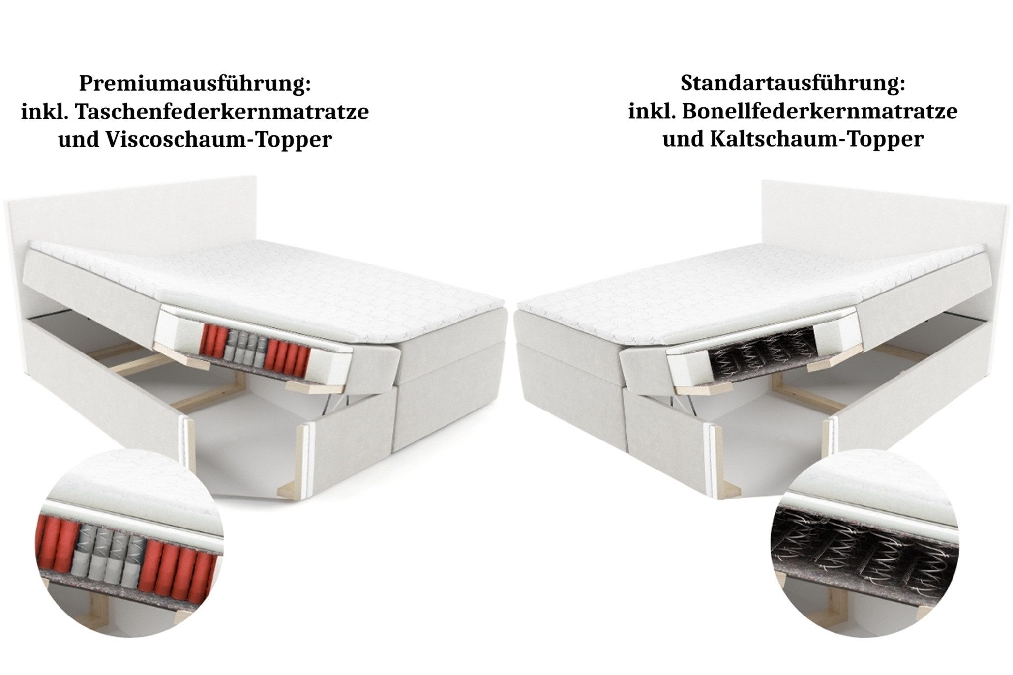Fun Möbel Boxbett Bett Schlafzimmerbett FUN MARCIO in Stoff Fresh (inkl. Bonellfederkernmatratze, inkl. Bonellfederkernmatratze), inkl. 2 x Bettkasten