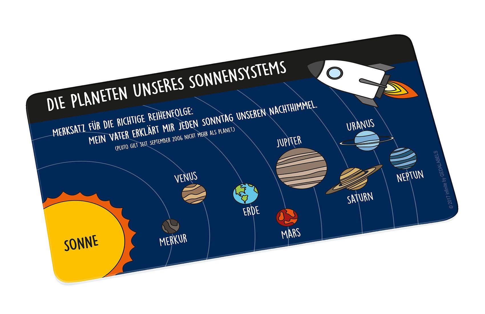 Frühstücksbrett Sonnensystem