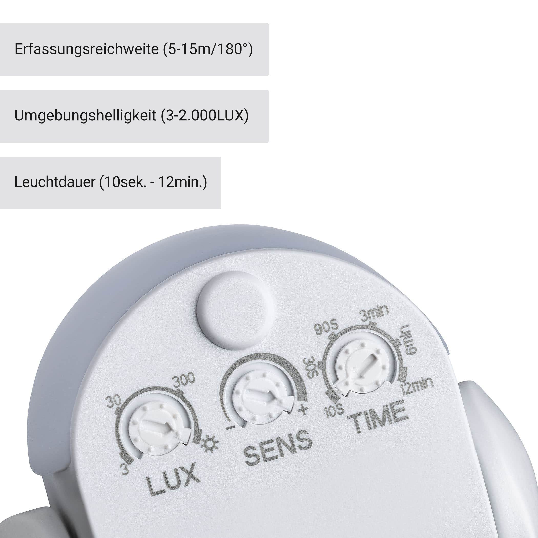 SEBSON Bewegungsmelder Bewegungsmelder Aussen IP54 Aufputz HF Sensor programmierbar