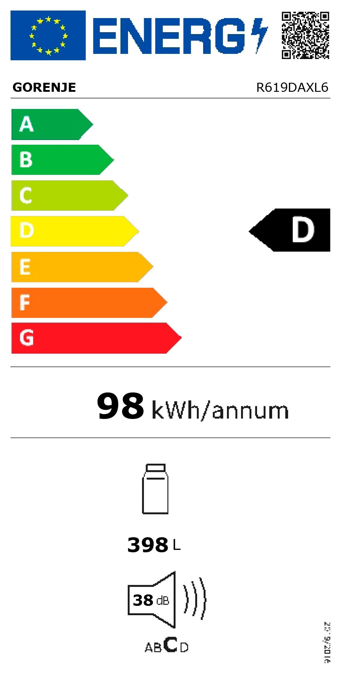 Energieeffizienzklasse: 