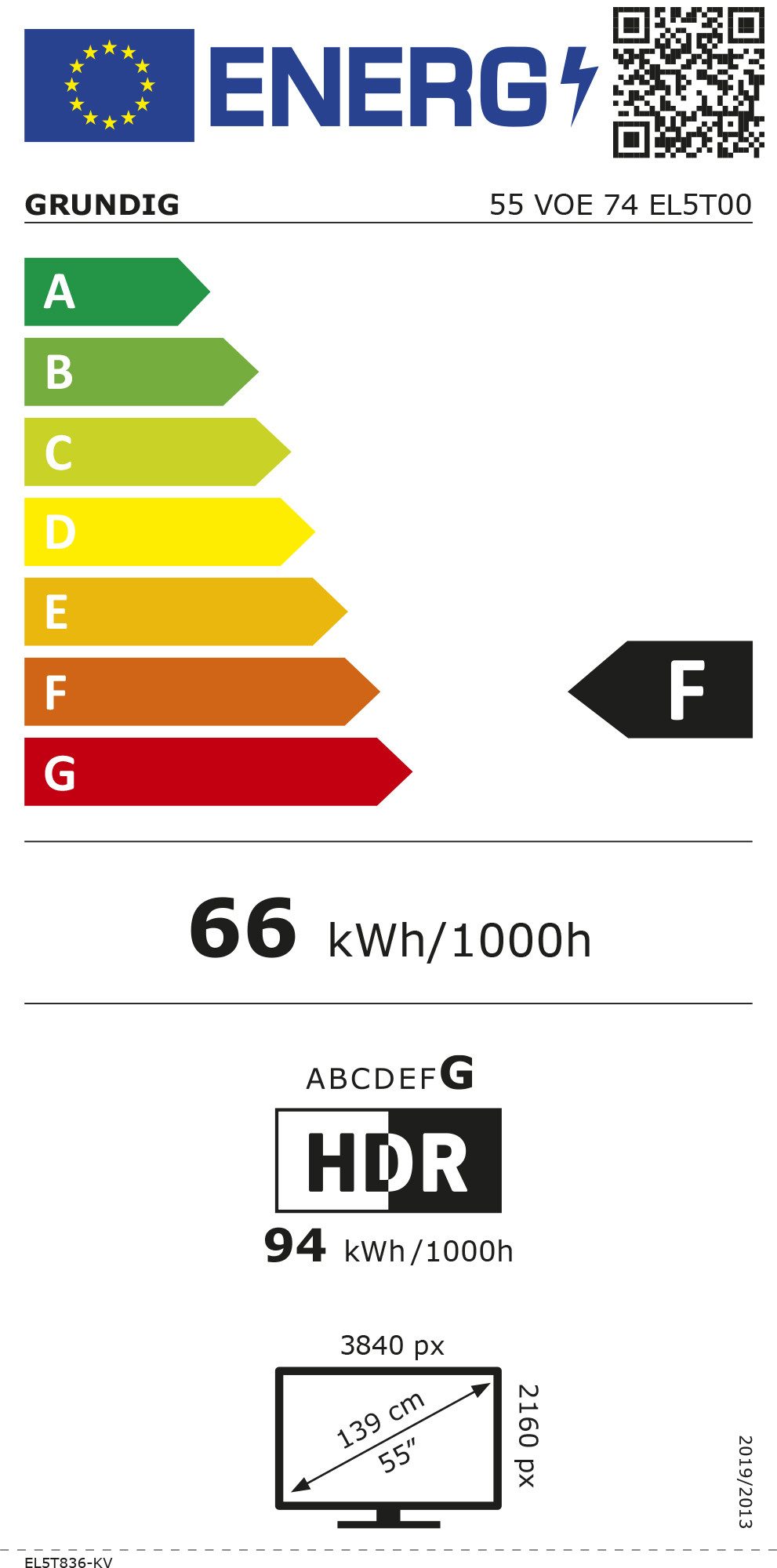 Energieeffizienzklasse: 