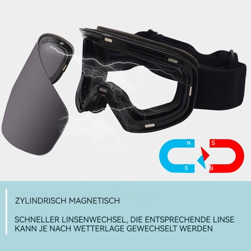 mit Dekorative schwarz Anti-Beschlag-Beschichtung UV-Schutz Skibrille UV praktischer Kontrastverstärkende (1-St), Mit Skibrille Erwachsene, Für Skibrille, Schutz,