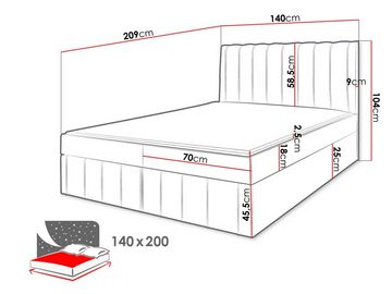 MIRJAN24 Boxspringbett Venus Box (mit Hauptmatratze, Topper), Polsterkopfteil, Doppelbett mit zwei Bettkästen für die Bettwäsche