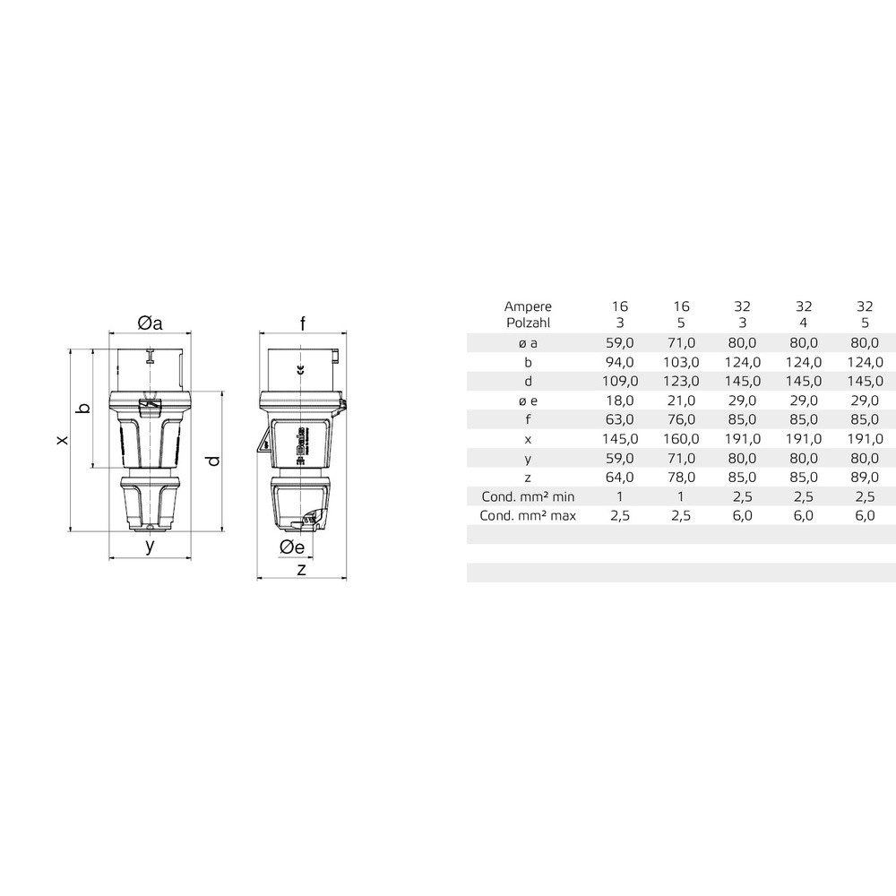 Thumbnail - Bals Steckdose Bals Elektrotechnik 200 200 CEE Stecker 16.0 A 5polig 400 V 1 St.