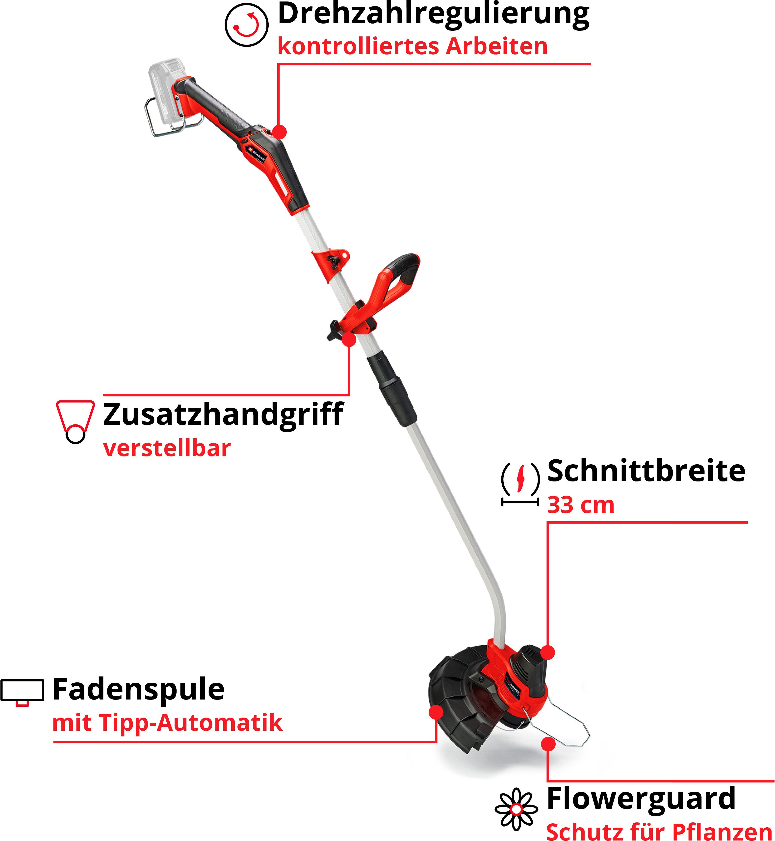 Einhell Akku-Rasentrimmer »GE-CT 18/33 Li E-Solo«, 33 cm Arbeitsbreite Faden, ohne Akku, ohne Ladegerät – Bild 4 von 5