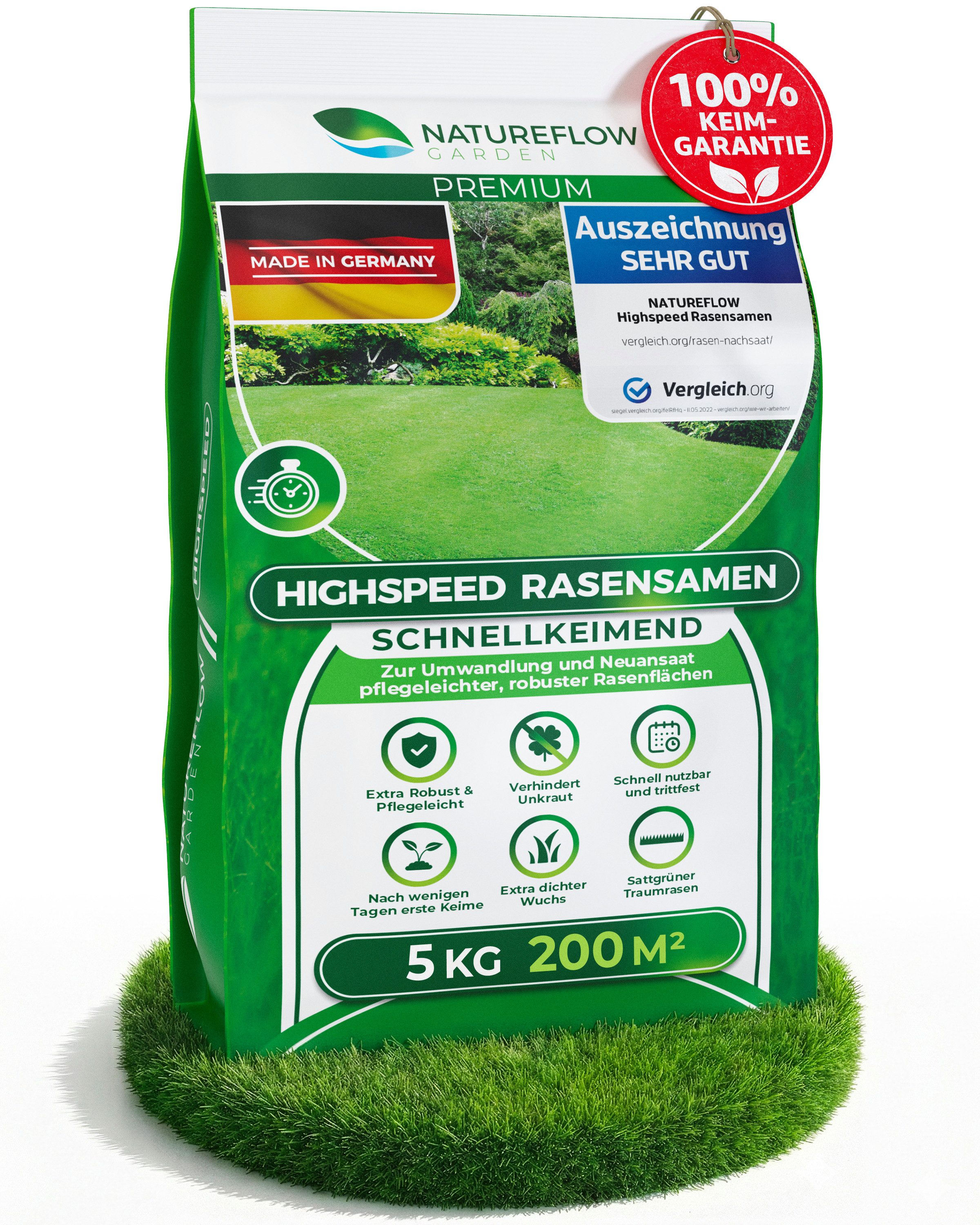 Natureflow Rasensamen schnellkeimend, TEST SEHR GUT, 100% Keimgarantie, 5 kg/200 m², 5 kg