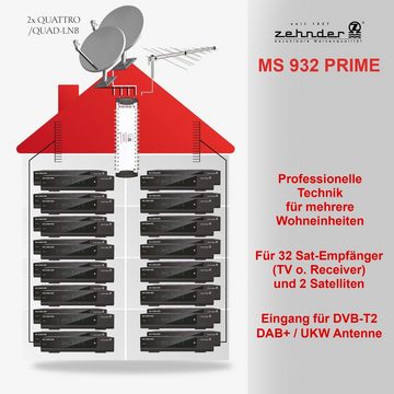 Zehnder SAT-Multischalter Multischalter MS 932 Prime 32 Teilnehmer 2 Satelliten, Regelbare Terrestrik - Quattro und Quad LNB geeignet
