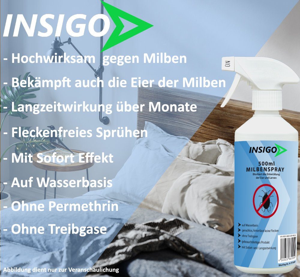 INSIGO Ungezieferspray, mit / Insektenspray Milben-Spray brennt auf geruchsarm, Wasserbasis, Langzeitwirkung Anti Milben-Mittel 10 ätzt nicht, l,
