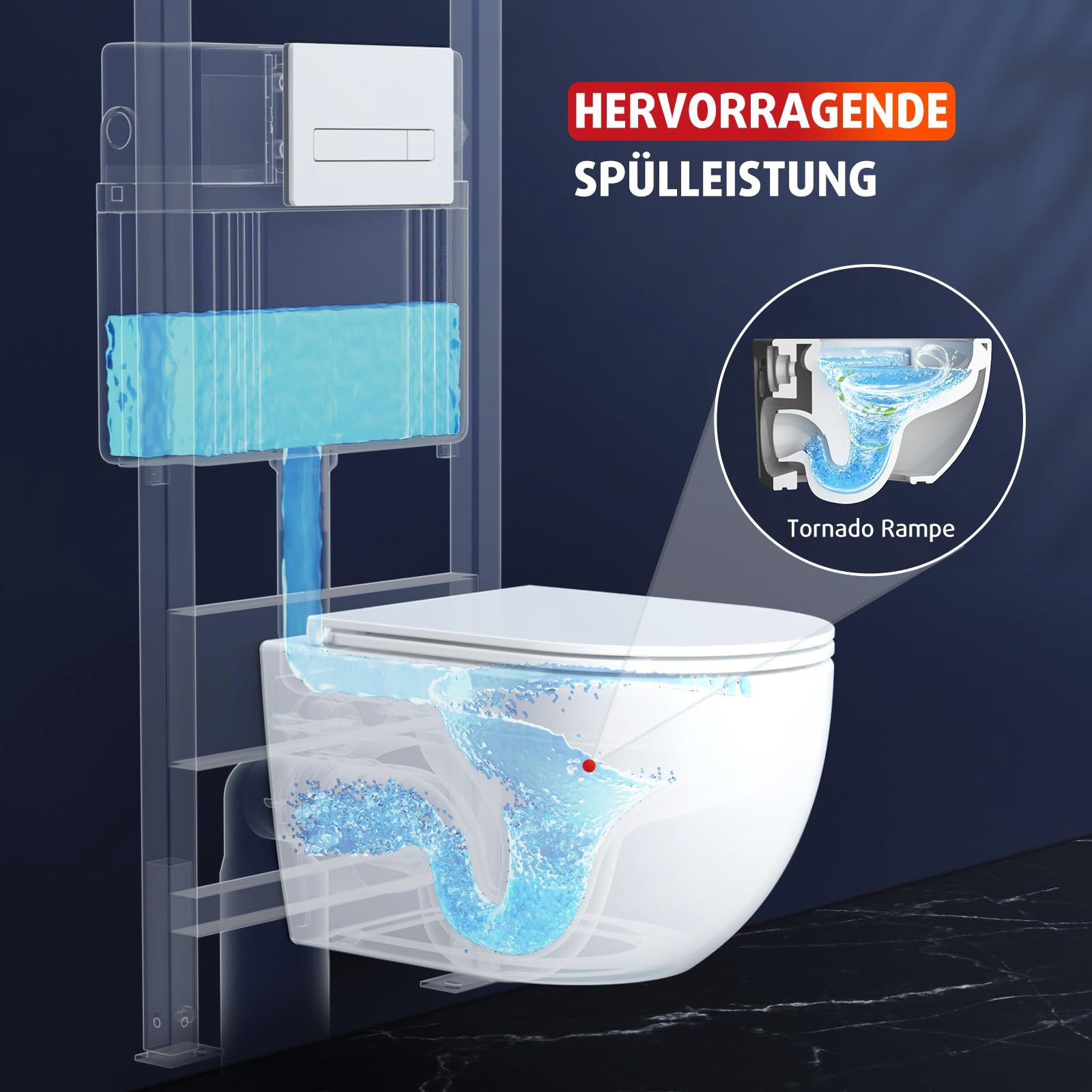 Rainsworth Tiefspül-WC Hänge WC Spülrandlos Einloch Spülung Toilette, 48.5cm lang – Bild 4 von 5