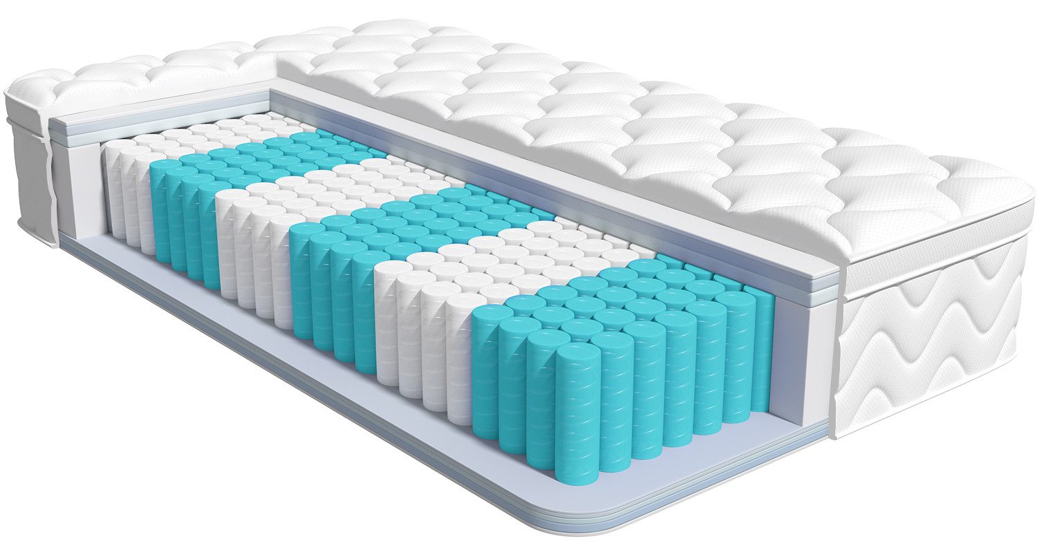 Taschenfederkernmatratze Matratze, 7 Zone Federkernmatratze Matratzen 10 Schichten, Lexzurn, 28 cm hoch, (ergonomisch und atmungsaktiv, Härtegrad H3, Matratze mit Spannbettlaken, 10 Schichten aus hochwertigem Material), Matratze 90x200, Matratze für Kinder und Erwachsene