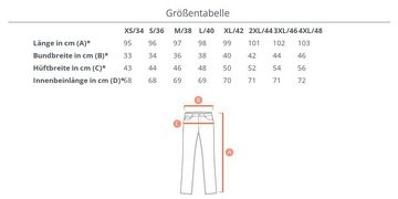 Ital-Design Mom-Jeans Damen Freizeit Destroyed-Look High Waist Jeans in Blau