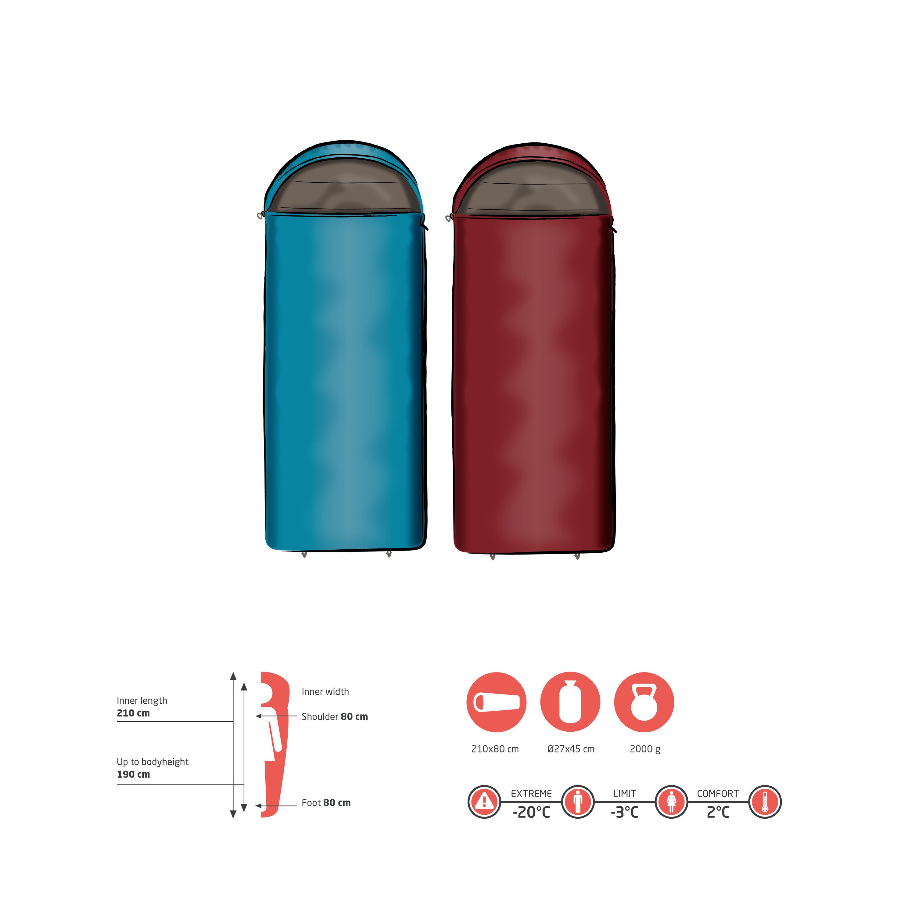 GRAND CANYON Schlafsack UTAH 190 (1 günstig online kaufen