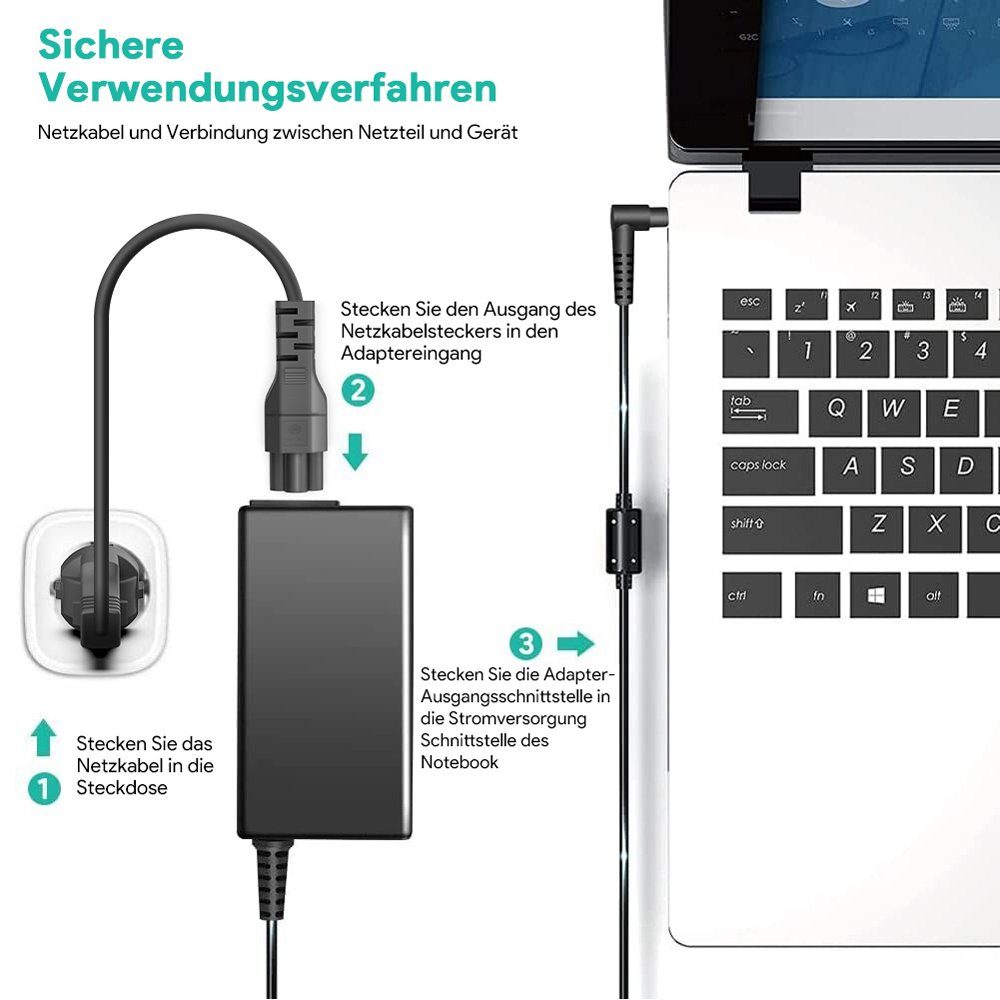 HKY 19V 3,42A 65W Netzteil Ladekabel für Medion Laptops FSP065-REB Notebook-Netzteil (Medion akoya Series E15301 E14412 S4403 S4401 S14405 S14407 A18-065N3A)