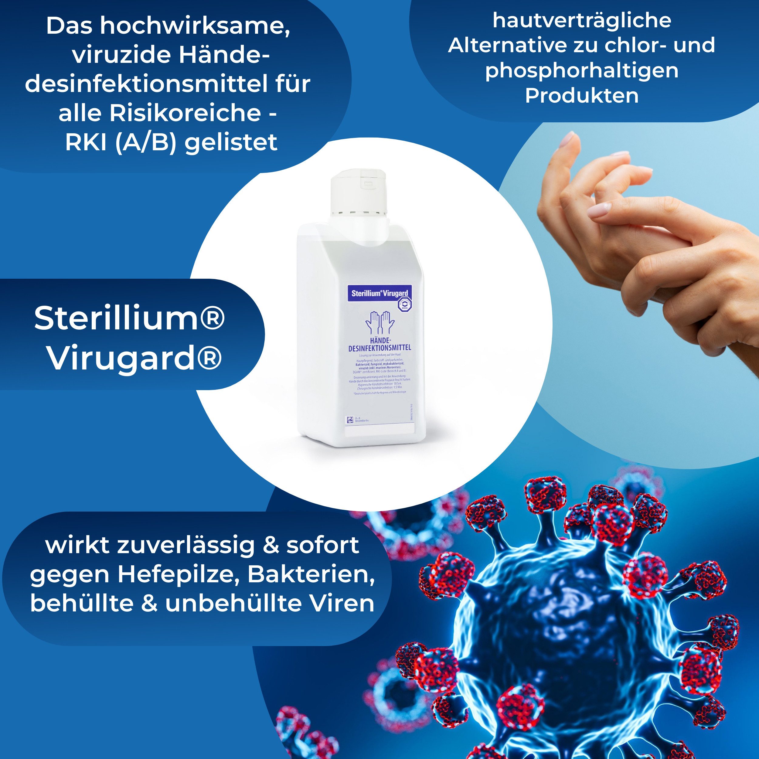 PAUL HARTMANN AG Horn Medical Dosierpumpe mit 1000ml Sterillium Virugard Hand-Desinfektionsmittel (farbstoff- & parfümfrei, [- Hochwirksame Desinfektionslösung wirkt sofort bis zu 6h geg. Hefepilze, Bakterien, Viren)