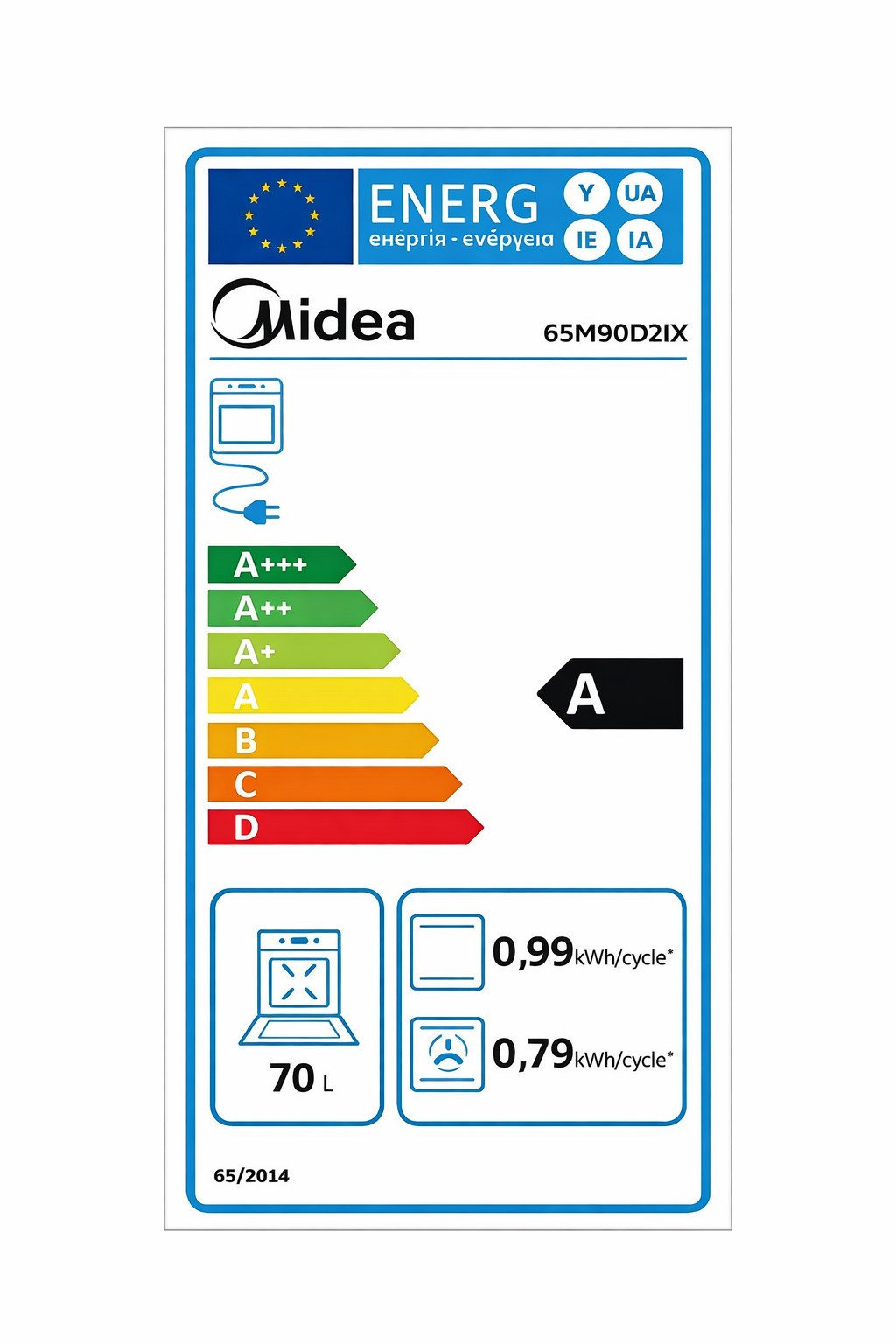 Energieeffizienzklasse: 