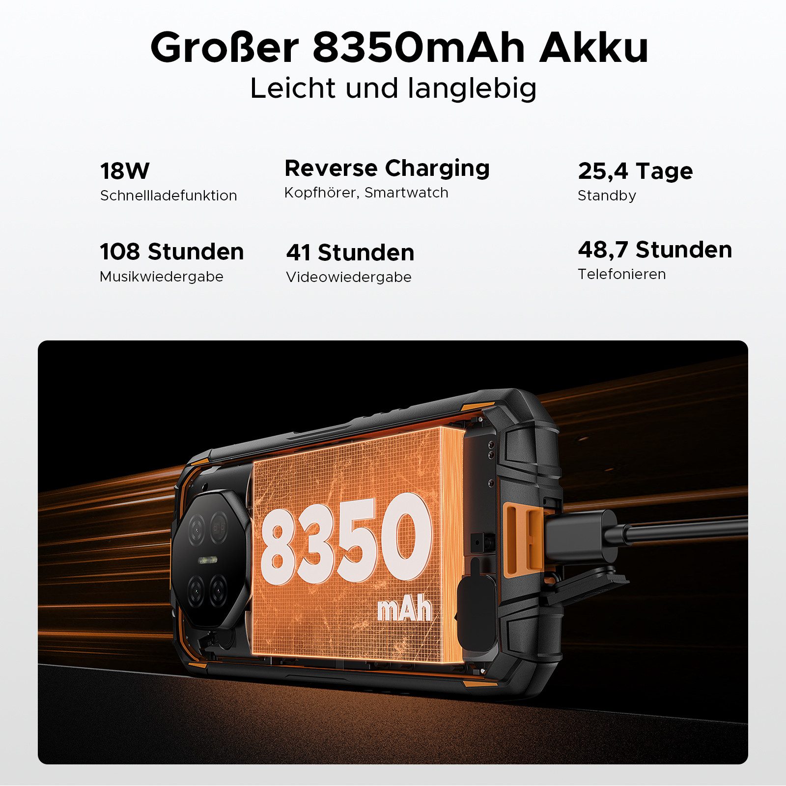 DOOGEE Fire 3 Pro inkl. Handyhalterung 8350mAh 128GB Outdoor Handy 5.5'' Smartphone (14 cm/5.45 Zoll, 128 GB Speicherplatz, 16 MP Kamera, Android 15, Gemini Al, Unisoc T7200, 16MP Camera, Dual SIM 4G)