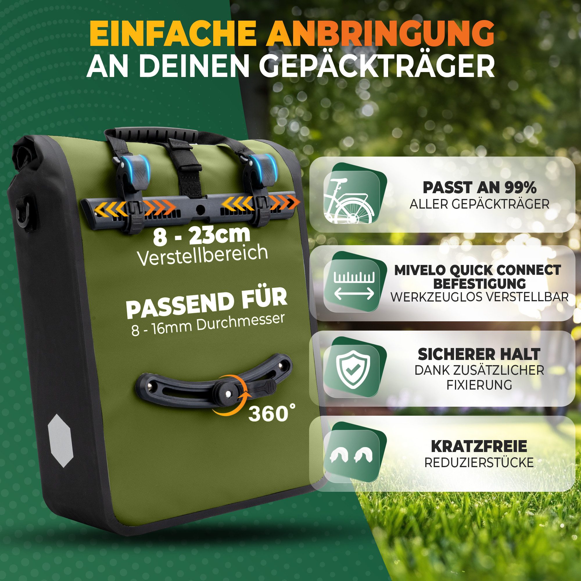 MIVELO Fahrradtasche 2in1 Gepäckträgertasche für Fahrrad wasserdicht, 25 Liter Volumen