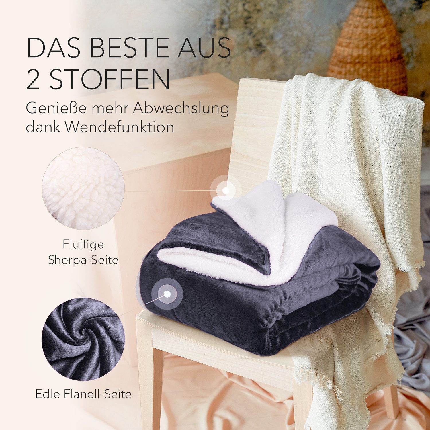 Wohndecke Kuscheldecke XL warm Sherpa, dicke Sofadecke, hochwertige Tagesdecke, Cozyor – Bild 2 von 5