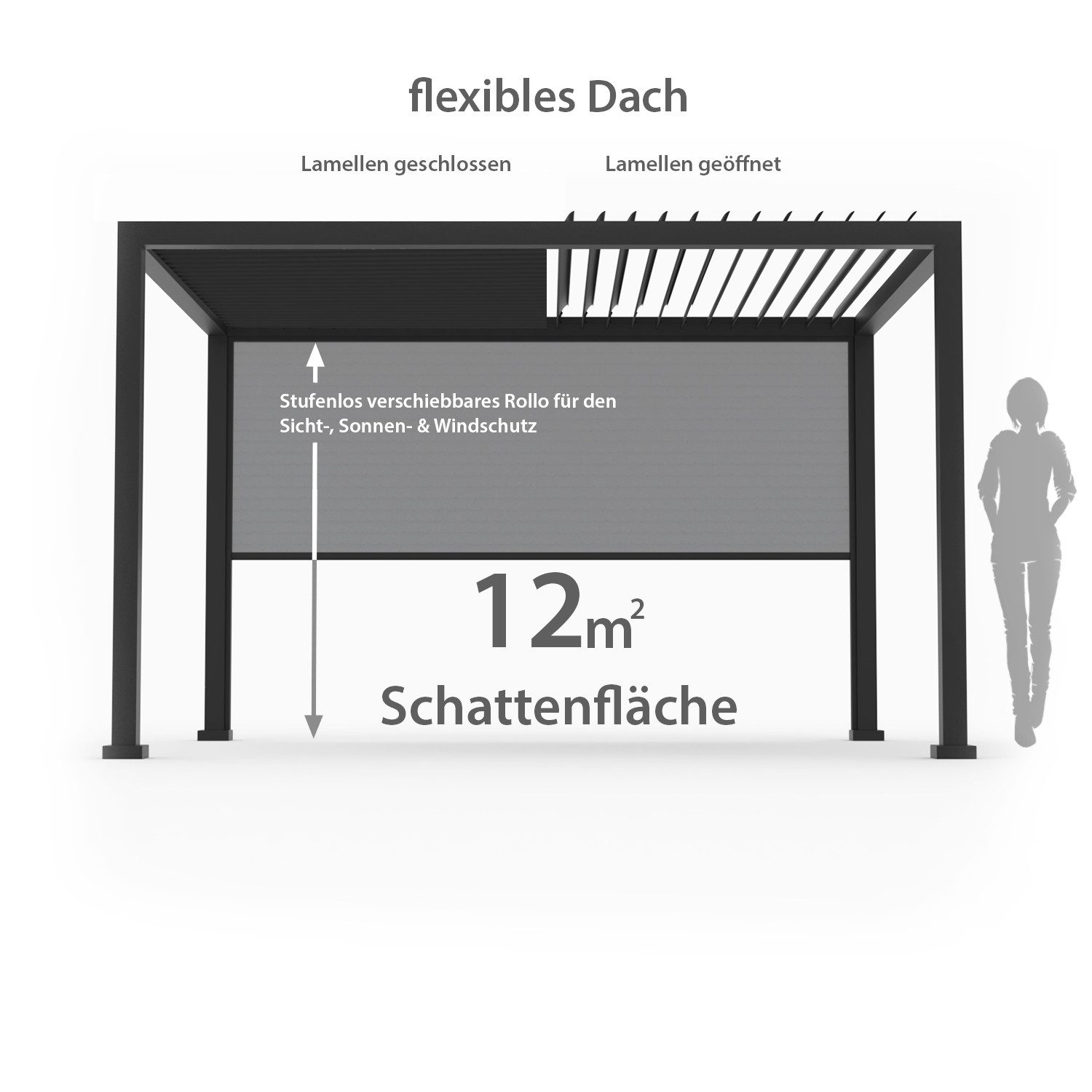 anndora Pergola 3 x 4 Meter Aluminium Pavilion + 1 Stück Seitenwand, BxTxH: 293x293x245 cm, (5-tlg), pulverbeschichtetes wetterfestes Dach - Kurbelmechanik zum  – Bild 3 von 5