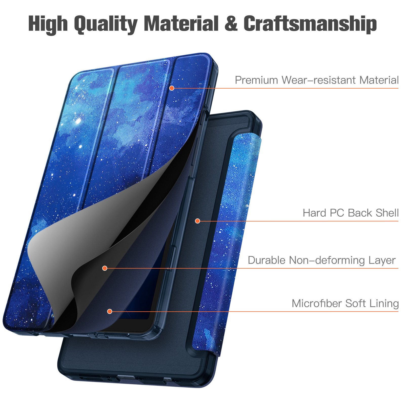 Fintie Tablet-Hülle für Samsung Galaxy Tab A11 8,7" 2025/ Tab A9 8.7 Zoll Tablet, Ultra Dünn Schutzhülle mit Transparenter Rückseite – Bild 4 von 5