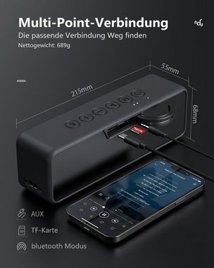 MAEREX Bluetooth-Lautsprecher (Drahtlos, Doppeltreiber Bass TF-Karten-AUX Außenlautsprecher IPX6)