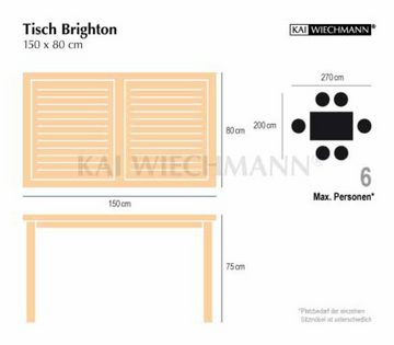 Kai Wiechmann Garten-Essgruppe Teak Sitzgruppe Brighton mit Gartentisch 150 x 80 cm premium, (7-tlg., 6 Klappstühle, 1 Tisch), Premium Teak Qualität, wetterfest, pflegeleicht, langlebig, hochwertig