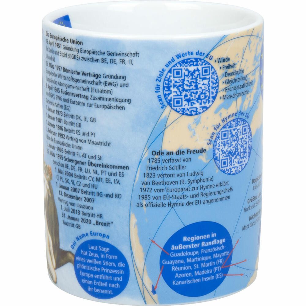 Könitz Becher Wissensbecher Europa, Porzellan
