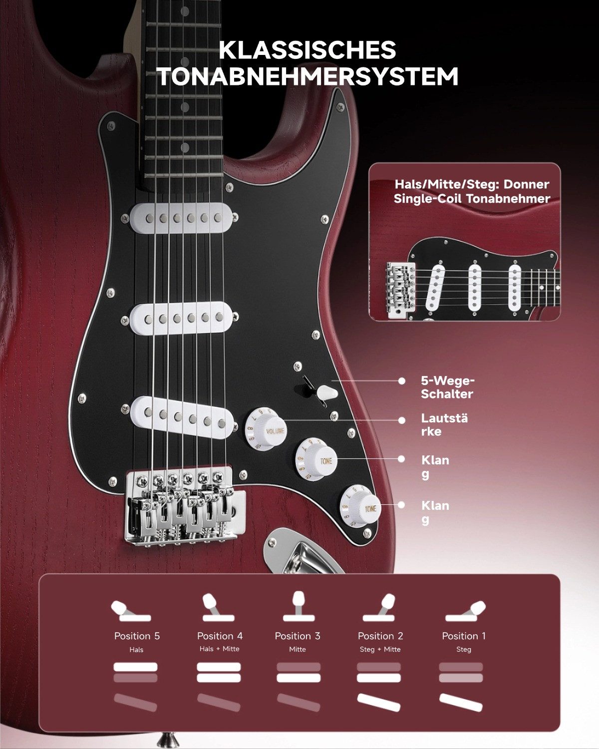 Donner E-Gitarre E-Gitarre Set Holzmaserung SSS-Tonabnehmer Umfassen Verstärker DST-80, Ergonomischem Design, Gig Bag, Stimmgerät, Riemen, Pleks, Kabel, Verstärker
