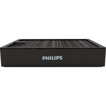 Philips Heizstrahler Philips GoPure Replacementfilter Ersatzfilter
