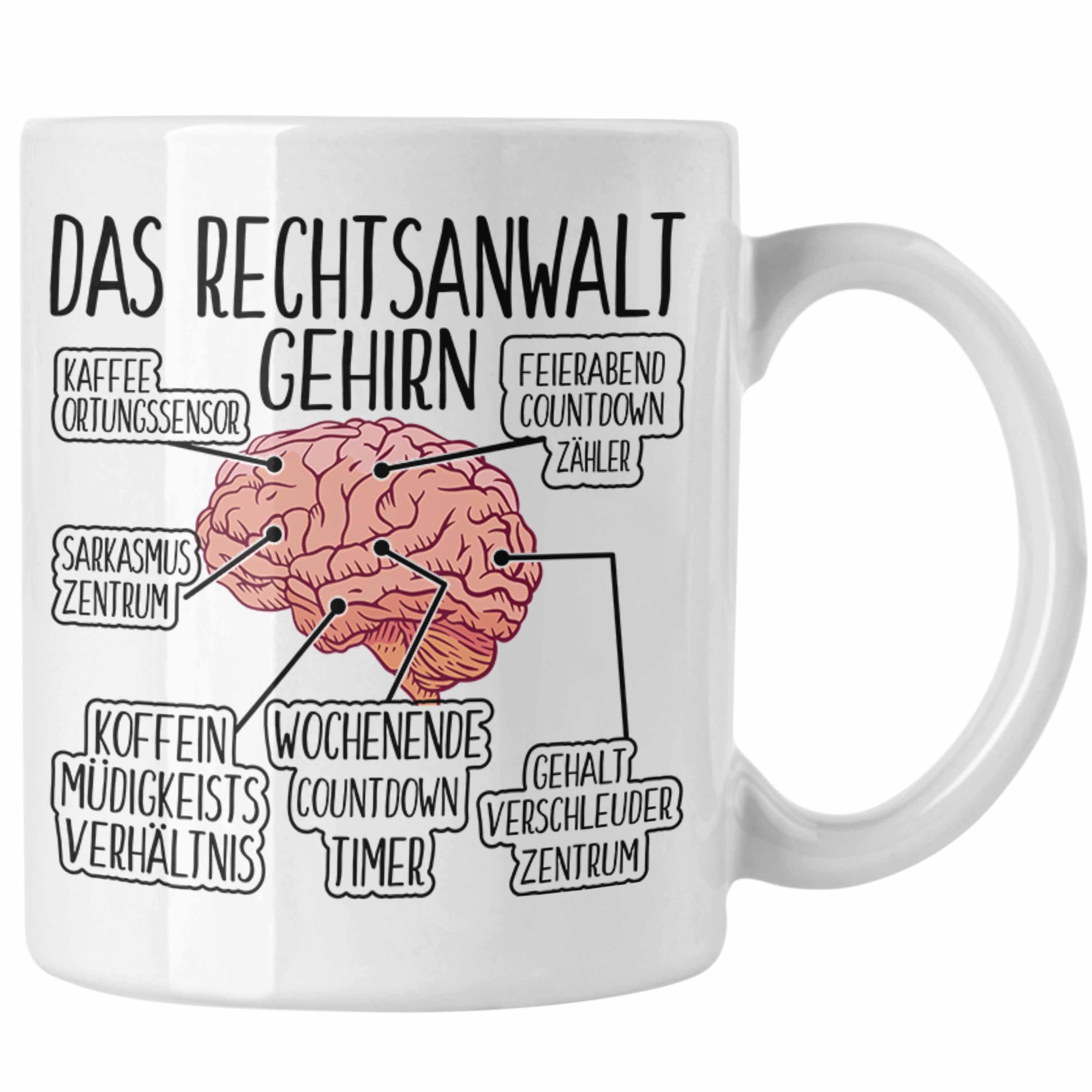 Trendation Tasse Trendation Jura Tasse Geschenk Spruch Jurist