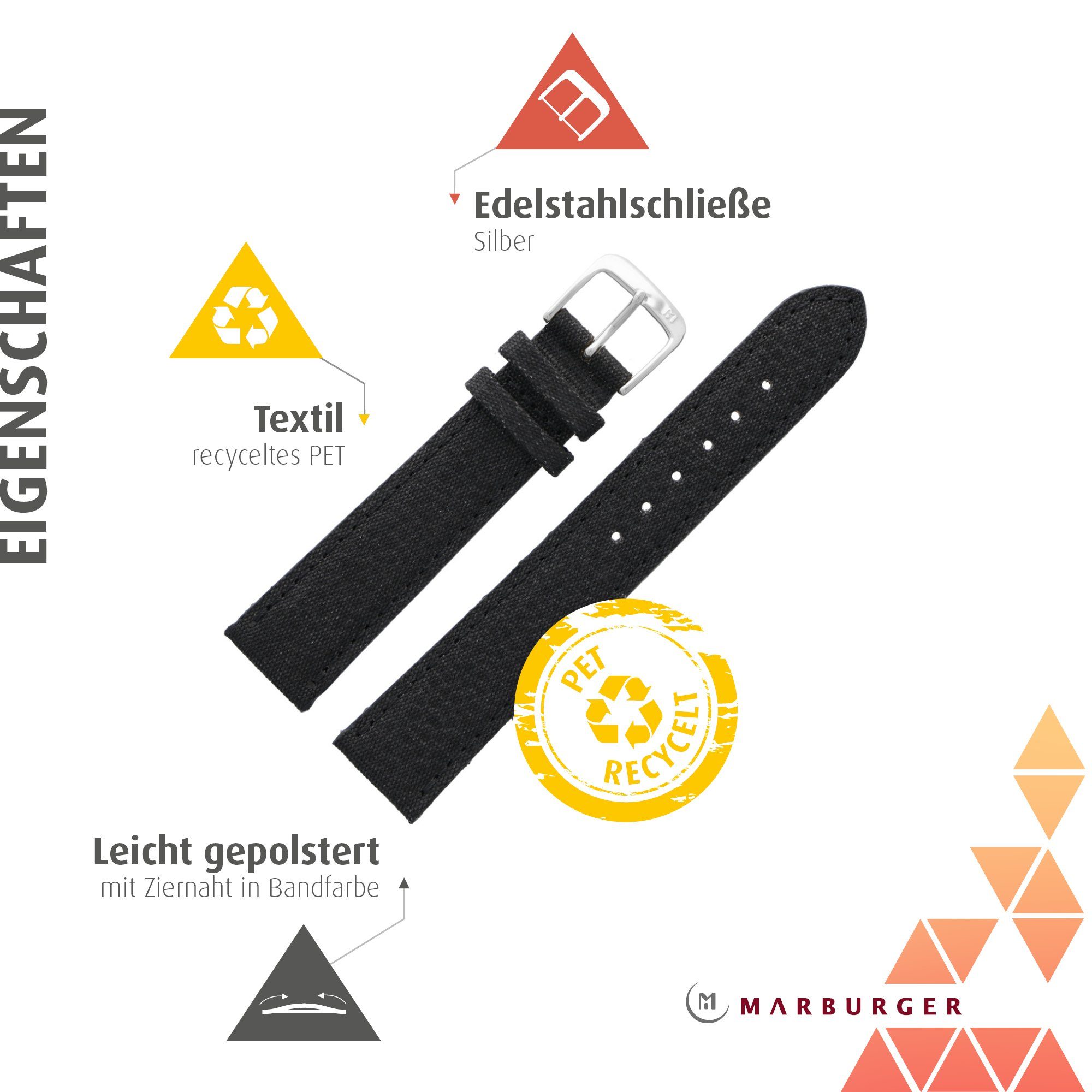 MARBURGER Uhrenarmband 20mm Textil Schwarz