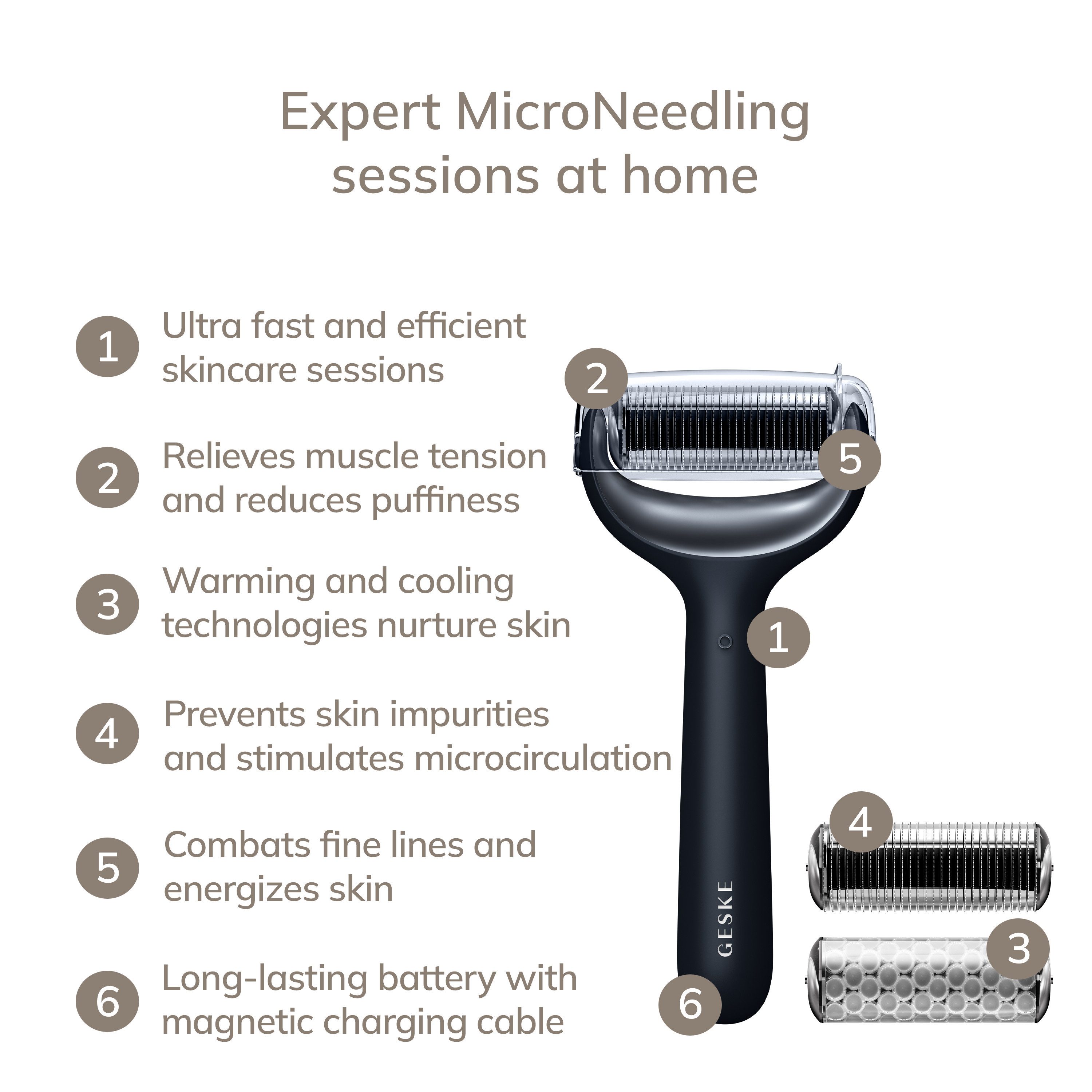 GESKE German Beauty Tech Micro-Needling SmartAppGuided™ MicroNeedle Face & Body Roller 8 in 1, Packung (Gerät & USB-Ladekabel), 4-tlg., Gerät inkl. kostenloser APP (SmartAppGuided Device), Mit der GESKE App erhältst Du deine personalisierte Hautpflegeroutine.