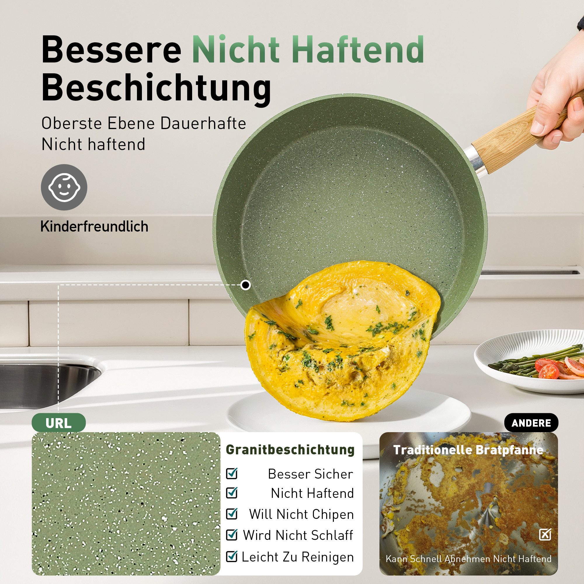 Kitchen Academy Topf-Set, Aluminium, Granit (17-tlg, Pfanne 20cm/28cm, Bratpfanne 24cm, Quadratische Bratpfanne 24cm/29cm, Kasserolle 1,5qt/3qt/5qt, 5qt Dampfgarer, 2 Backform, 2 Silikonspatel), Induktions Töpfe Set 17-teilig Kochtopf Set mit Glasdeckeln