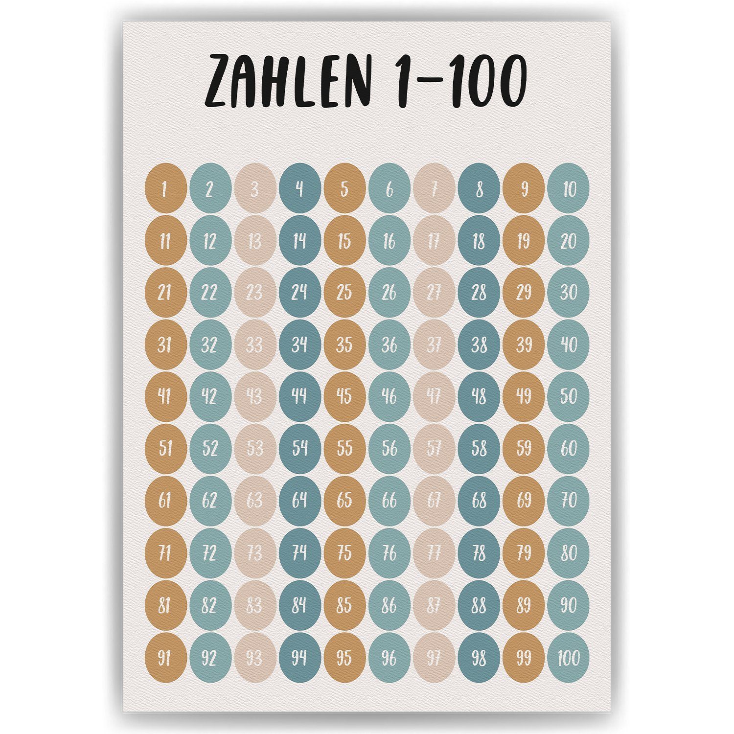 Tigerlino Poster Zahlen von 1-100 Kinderposter Lernposter Kinderzimmer Wandbild