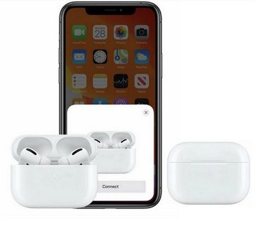 OIITH Bluetooth Kopfhörer für Apple iPhone & Android Air pods Kabellose Kopf wireless In-Ear-Kopfhörer