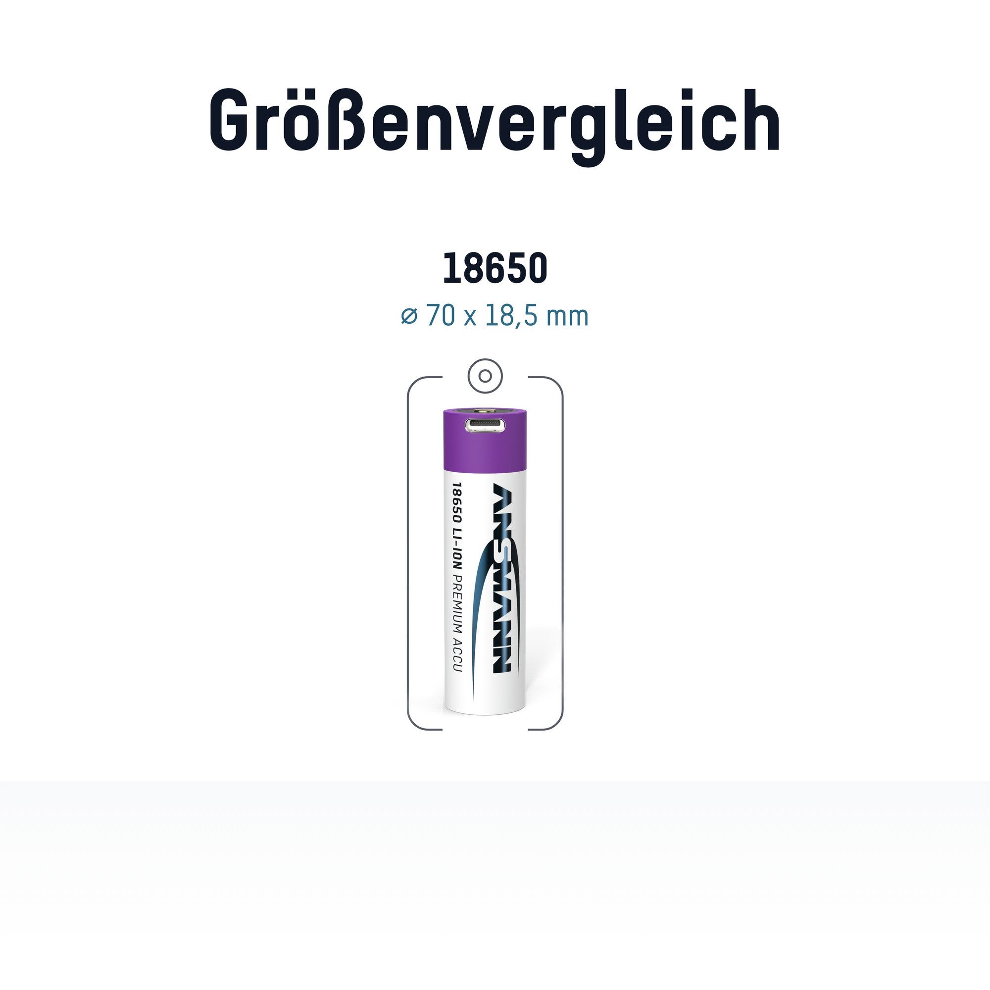 ANSMANN AG Li-Ion Akku 3.6V mit USB-C Port und Safetyboard, min. 3250 mAh Akku 3400 mAh (3.6 V)