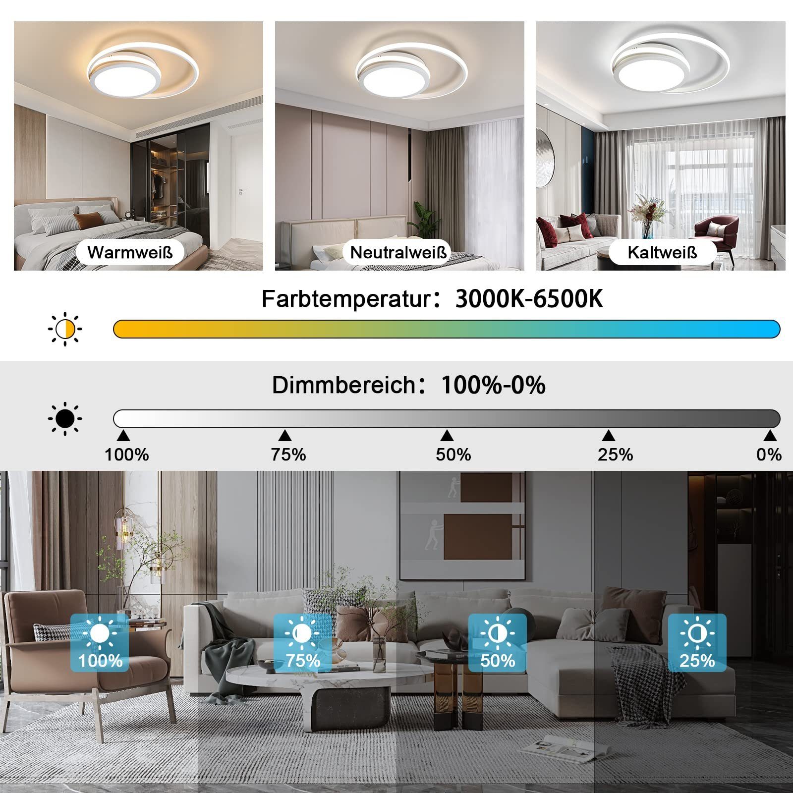 ZMH LED Deckenleuchte Sternnenhimmel Weiß LED fest 2-Ringe Modern mit Fernbedienung, und warmweiß-kaltweiß, 56W integriert, ‎Schwarz