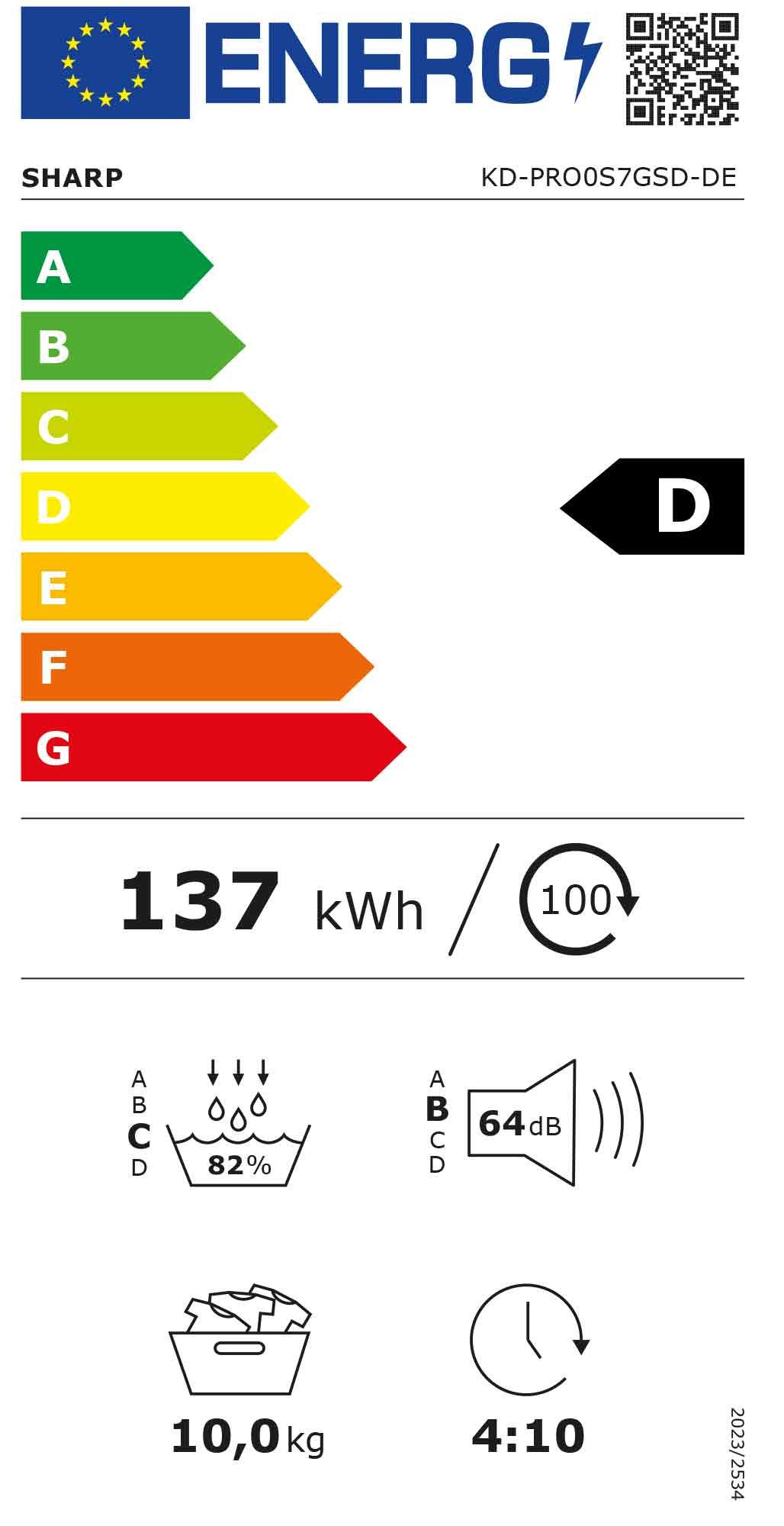 Energieeffizienzklasse: 