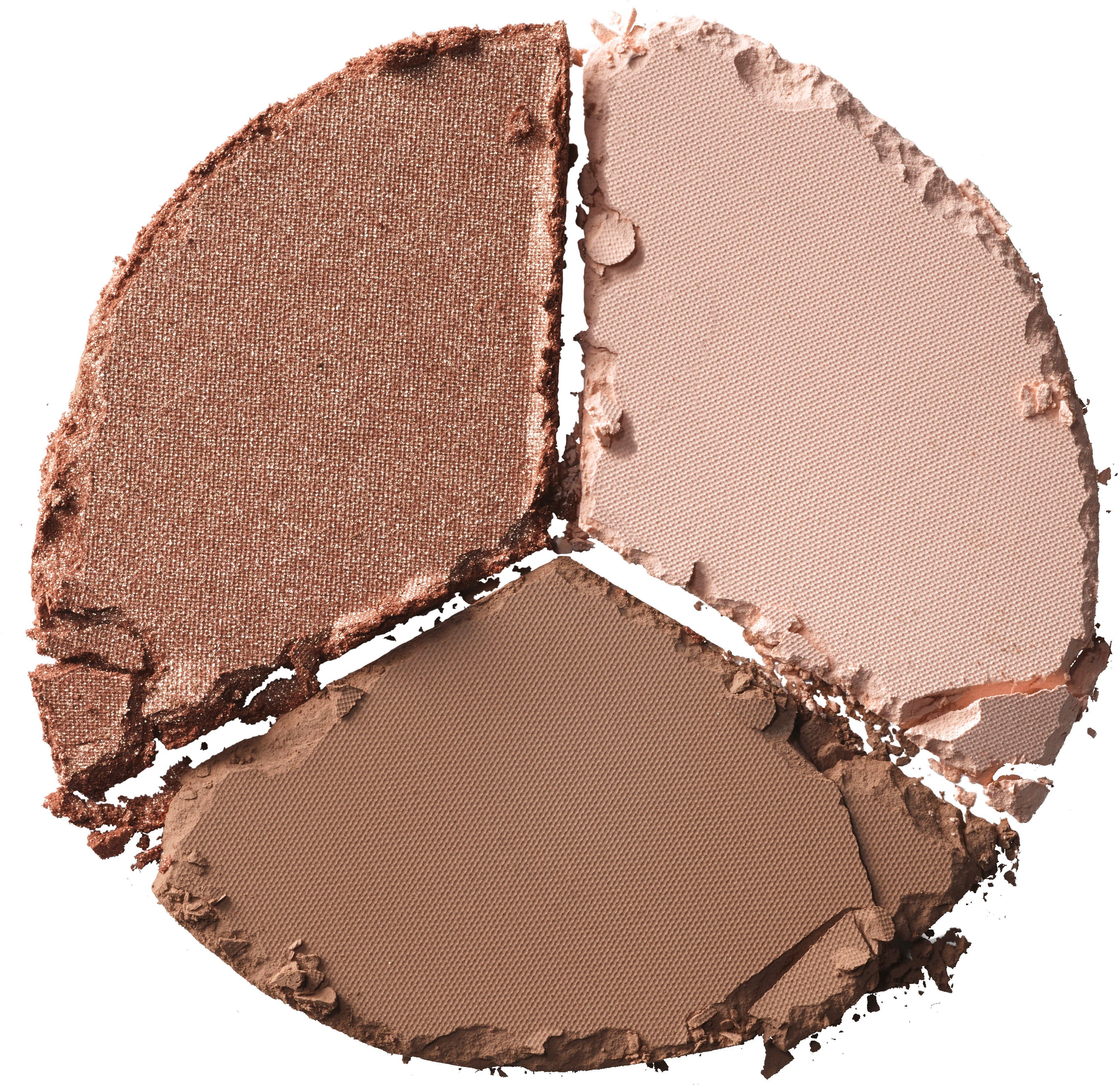 NYX PROFESSIONAL MAKEUP Puder 3 STEPS TO SCULPT, einfaches Contouring und Highlighting, gut verblendbar, cremig.