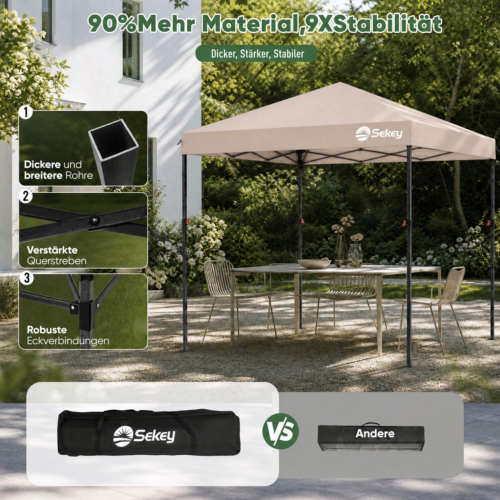 Sekey Faltpavillon 2x2/3x3/3x6 m, Gartenpavillon mit 4 Seitenteilen Partyzelt Wasserdicht, mit 4 Seitenteilen, Gartenpavillon 3 x 3 winterfest, Pavillon Pop Up  – Bild 4 von 5