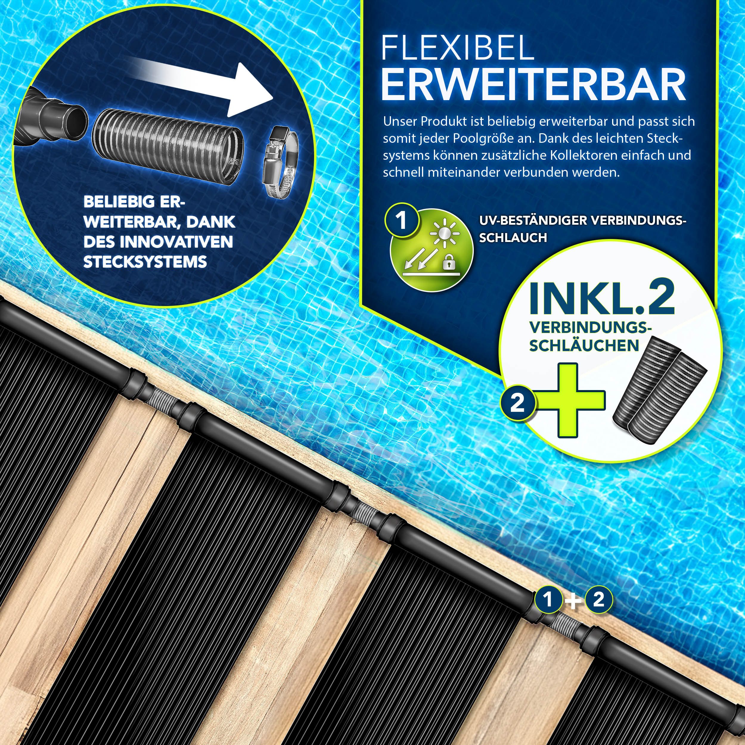 tillvex Pool-Wärmepumpe, Pool Solarkollektor Set, Solarheizung Komplettset